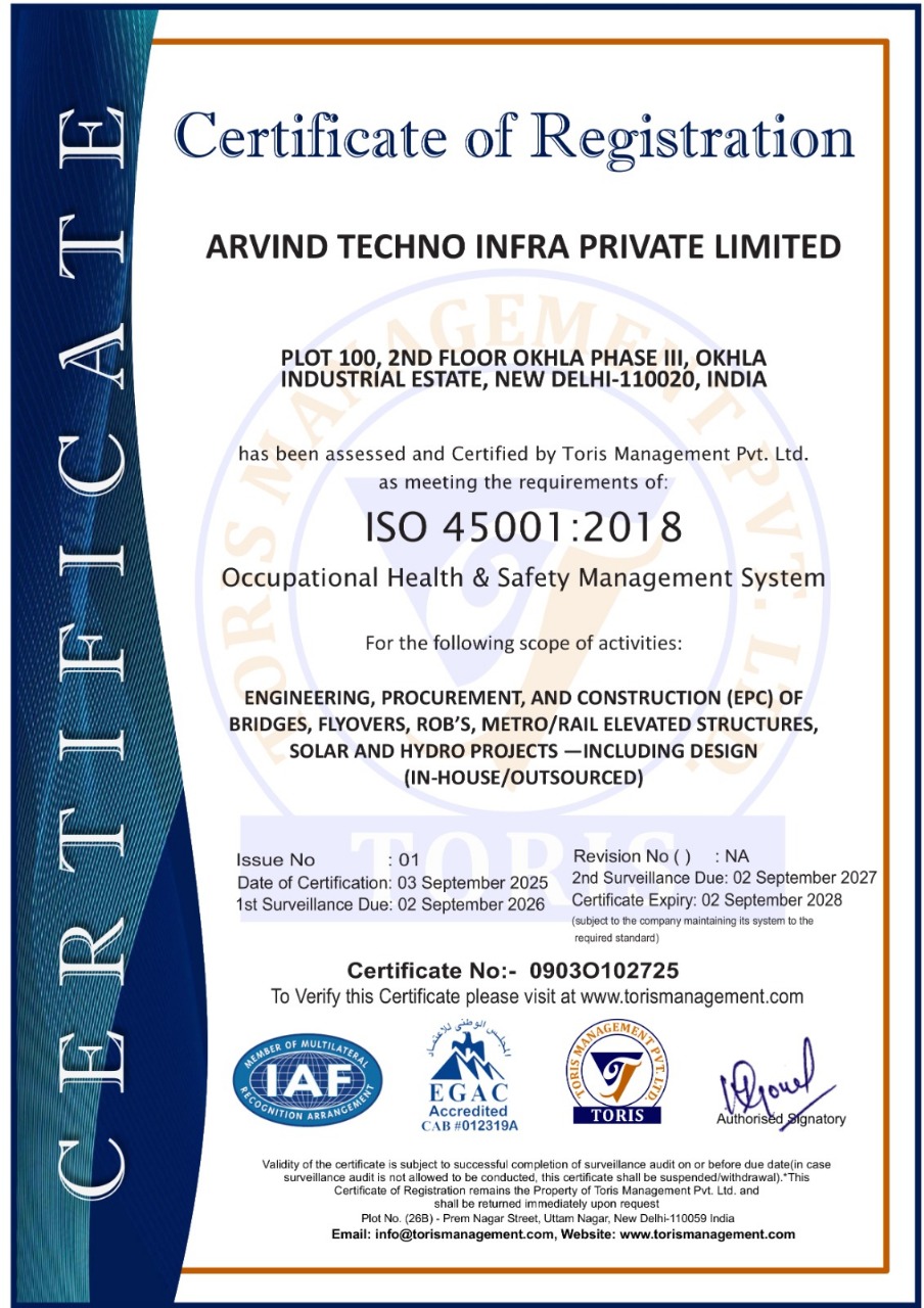 ISO 9001:2015 - Quality Management System